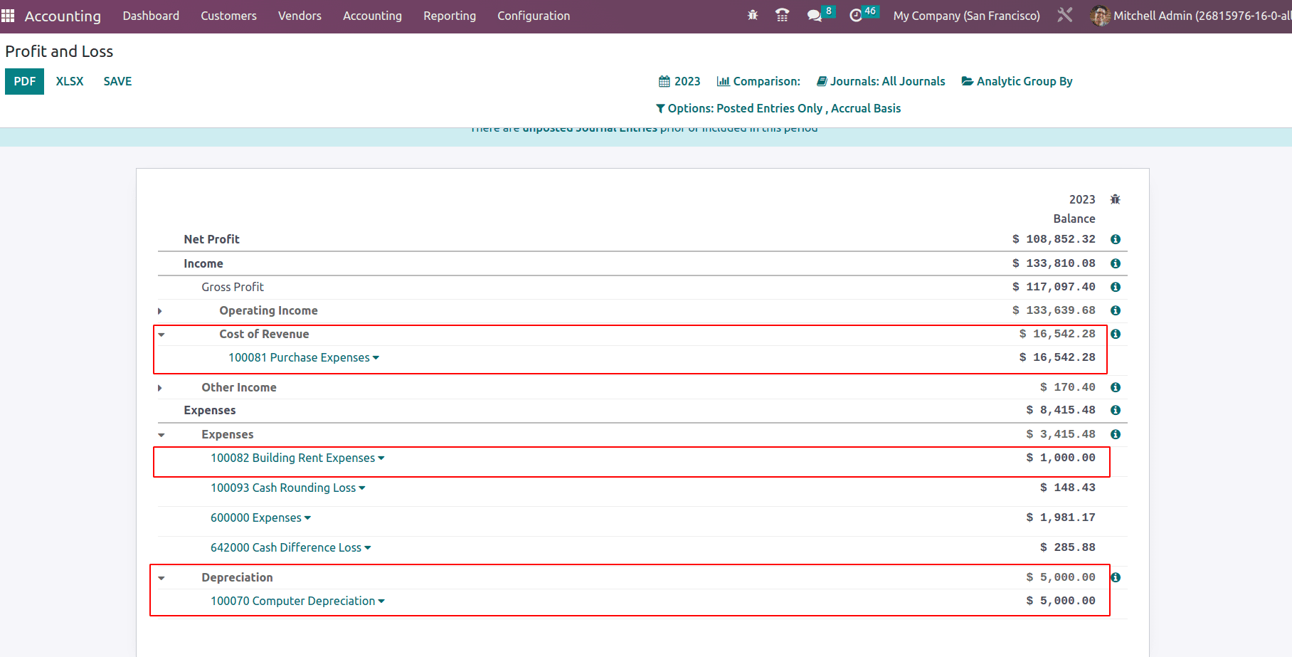 What is Profit And Loss Report in Odoo 16-cybrosys