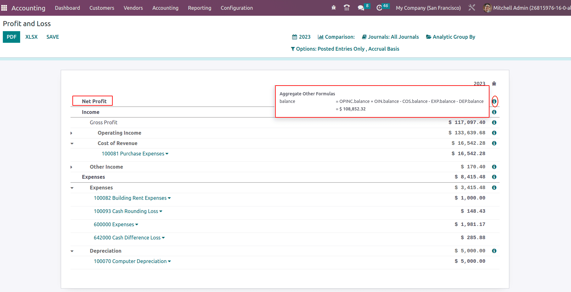 What is Profit And Loss Report in Odoo 16-cybrosys