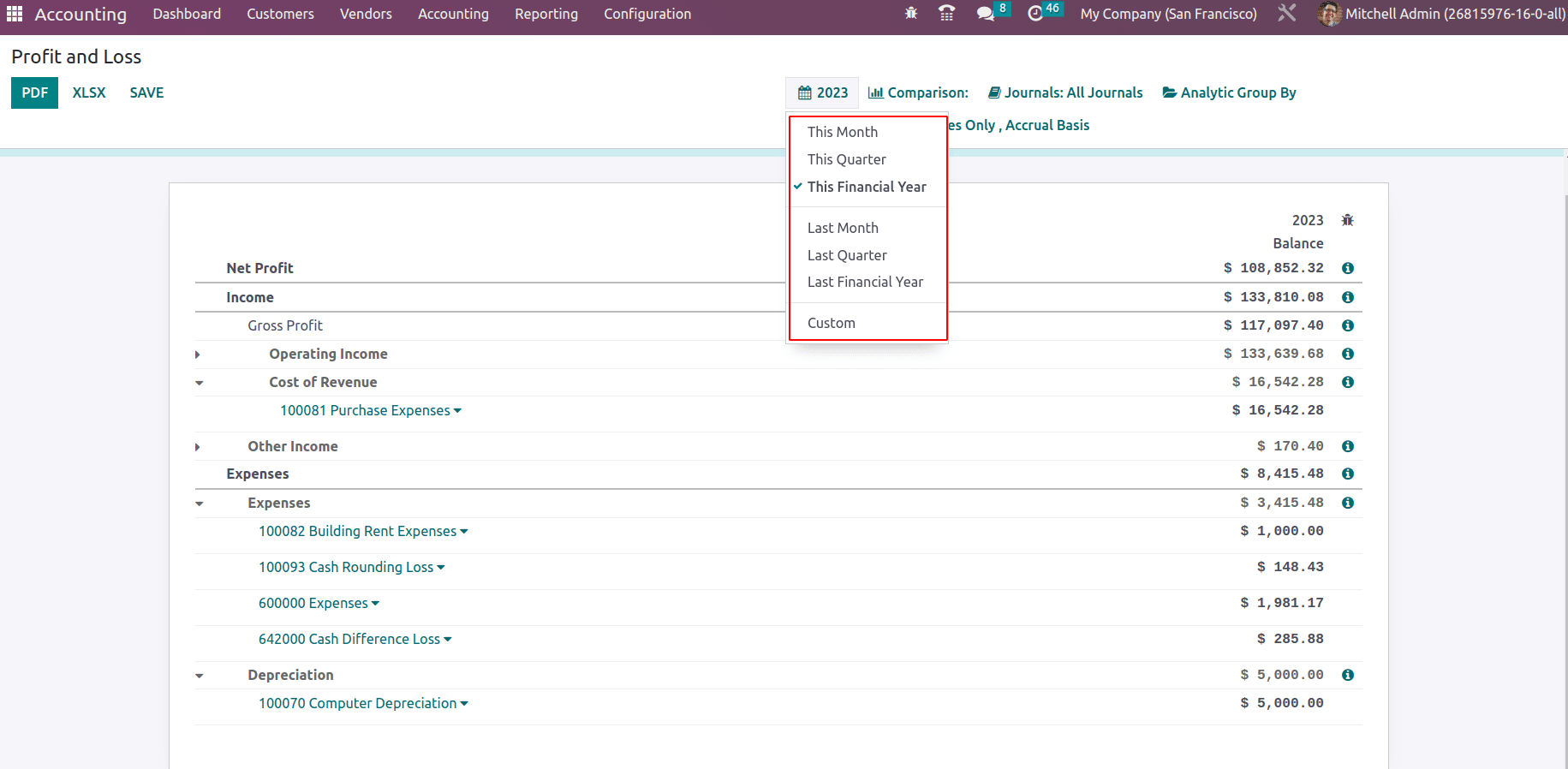 What is Profit And Loss Report in Odoo 16-cybrosys
