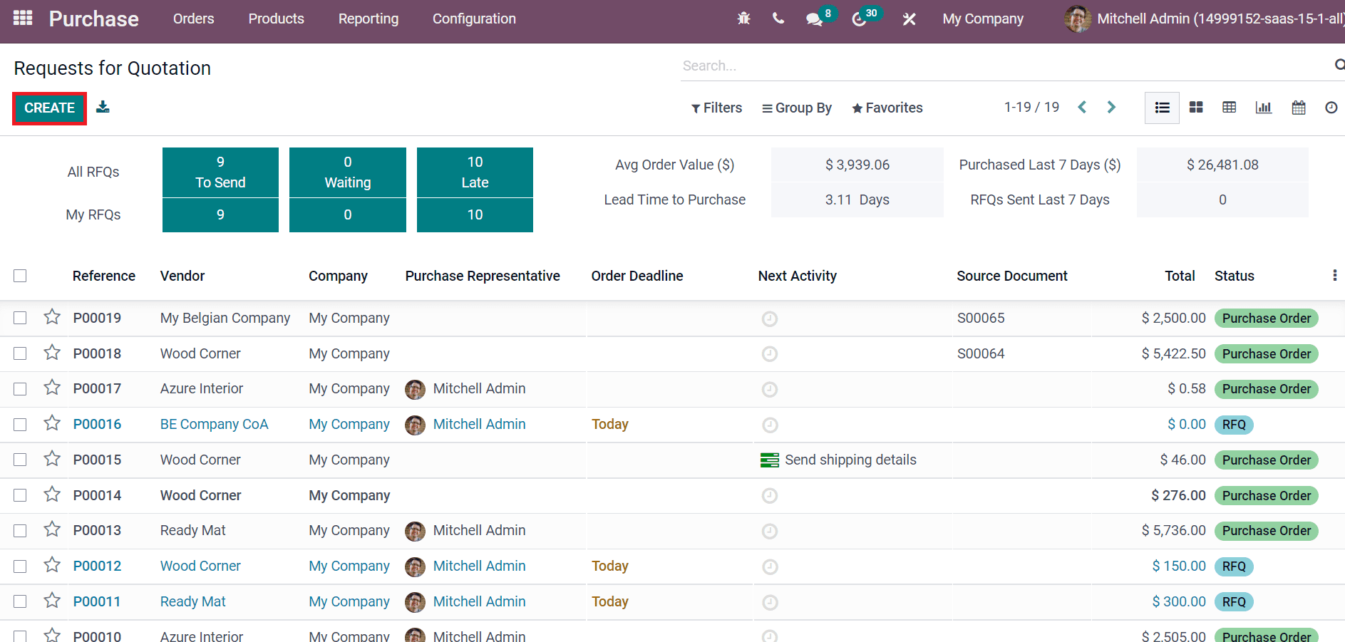 what-is-purchase-lead-time-in-the-odoo-15-purchase-module-cybrosys