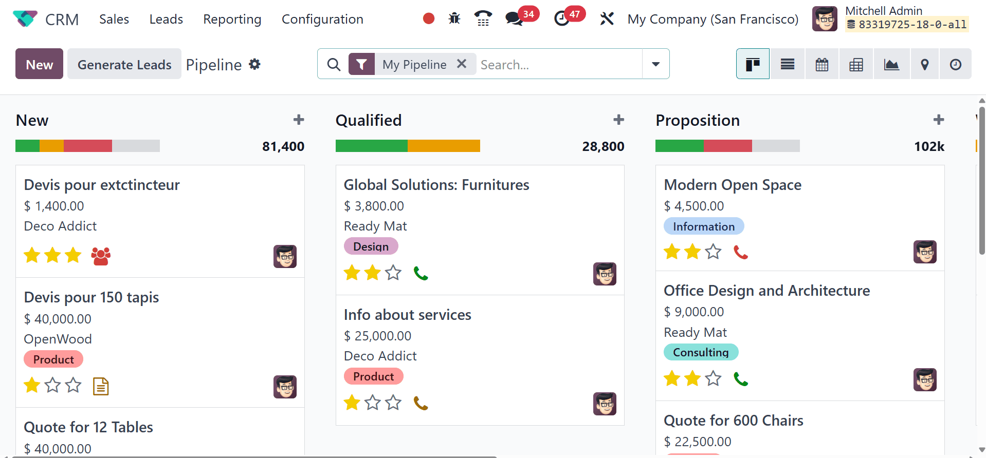 what-is-the-difference-between-lead-&-opportunity-in-odoo-18-crm-04.png