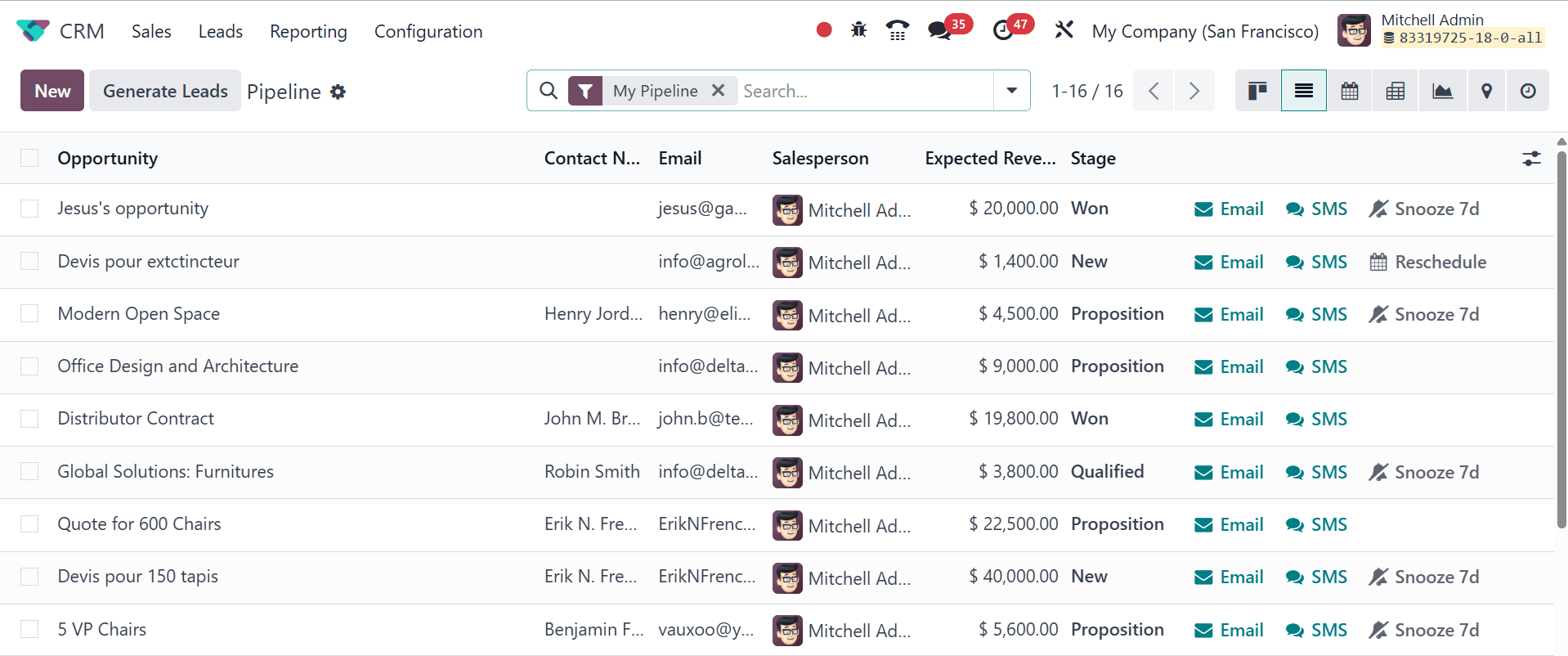 what-is-the-difference-between-lead-&-opportunity-in-odoo-18-crm-18.png