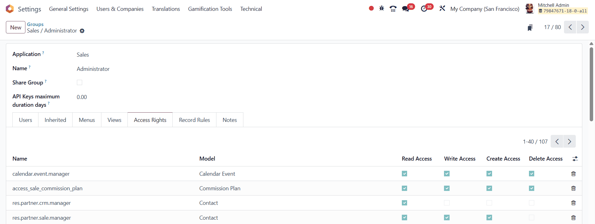 What is the Impact of Access Rights on Sales Management in Odoo 18-cybrosys