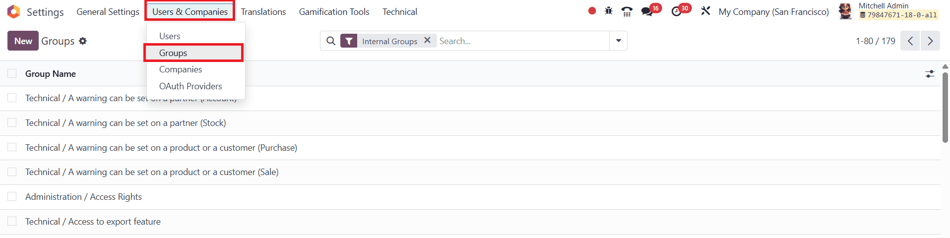 What is the Impact of Access Rights on Sales Management in Odoo 18-cybrosys