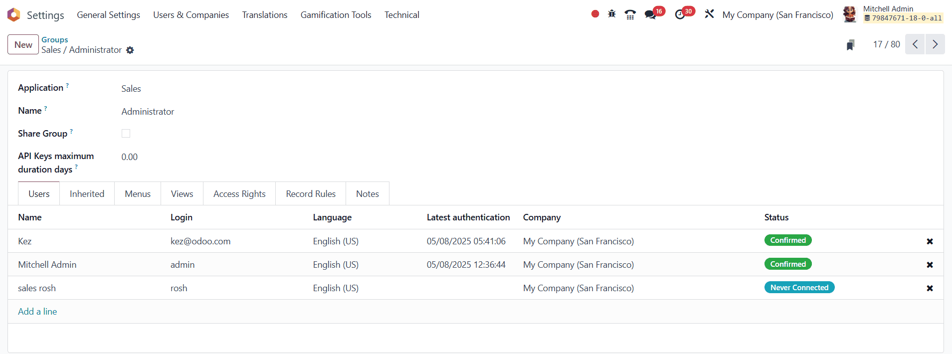 What is the Impact of Access Rights on Sales Management in Odoo 18-cybrosys