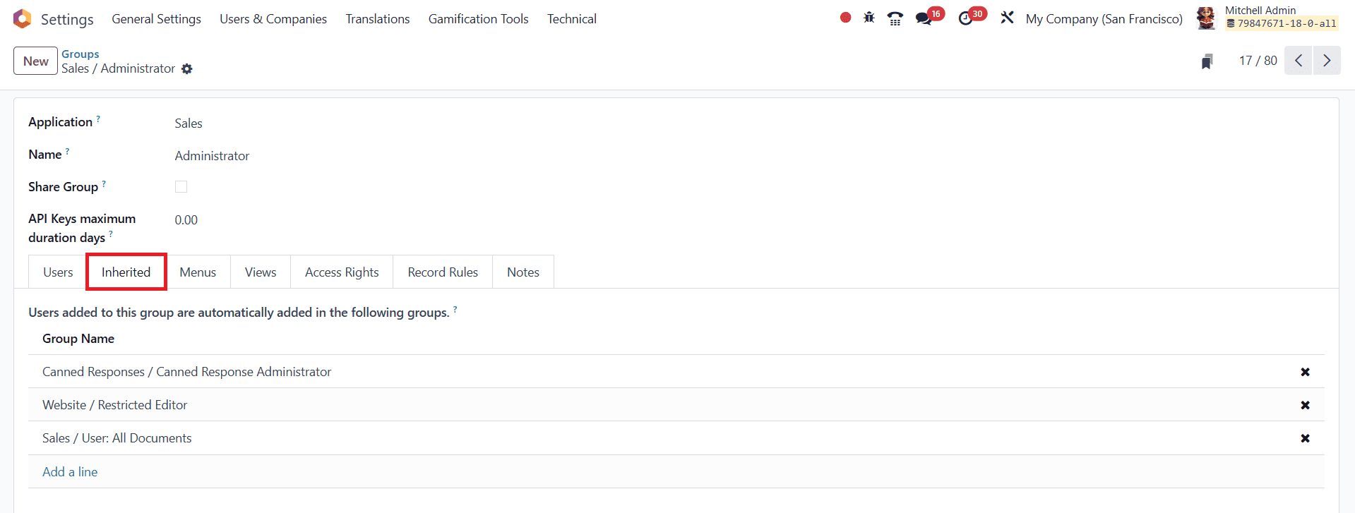 What is the Impact of Access Rights on Sales Management in Odoo 18-cybrosys