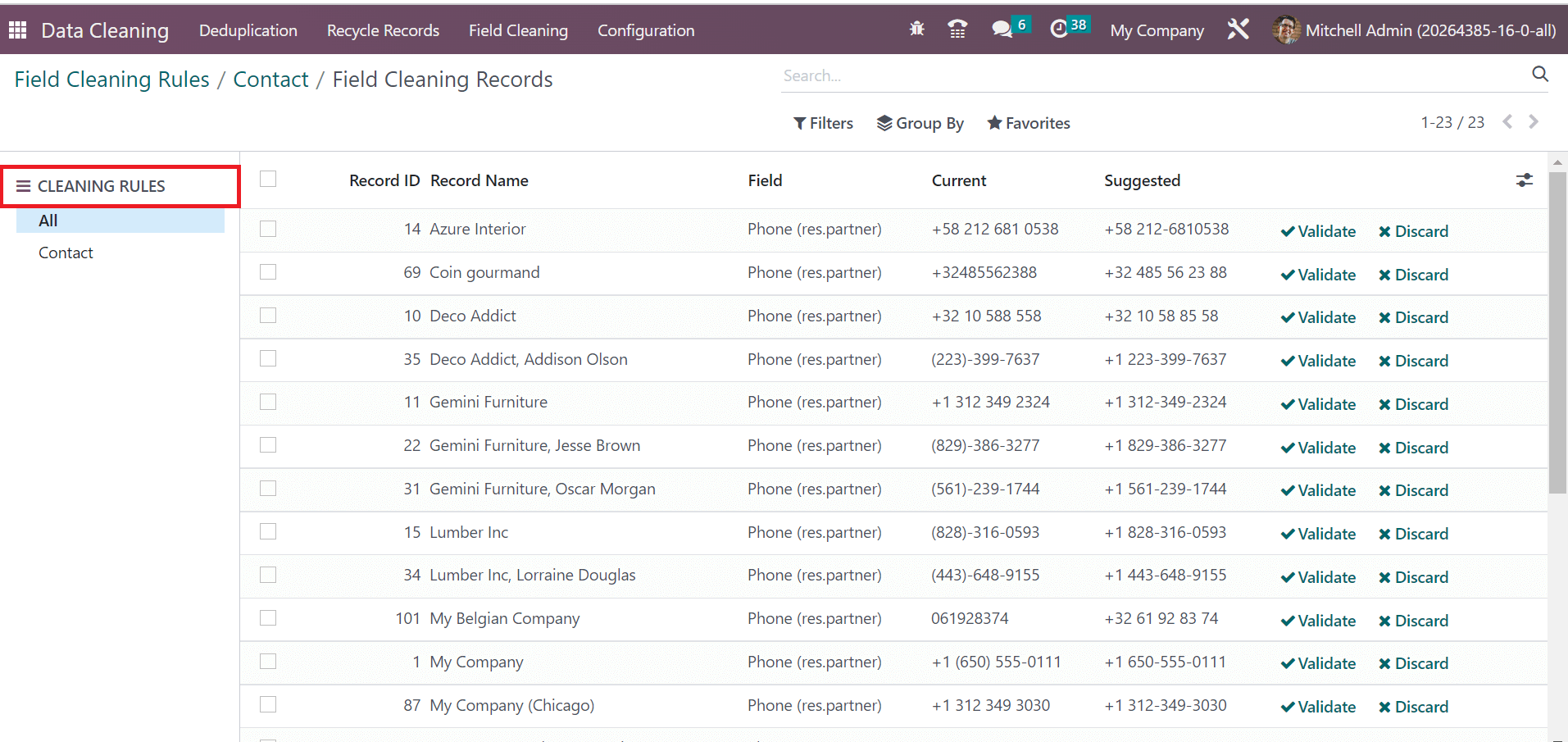 what-is-the-use-of-data-cleaning-app-in-odoo-16-erp-1-cybrosys