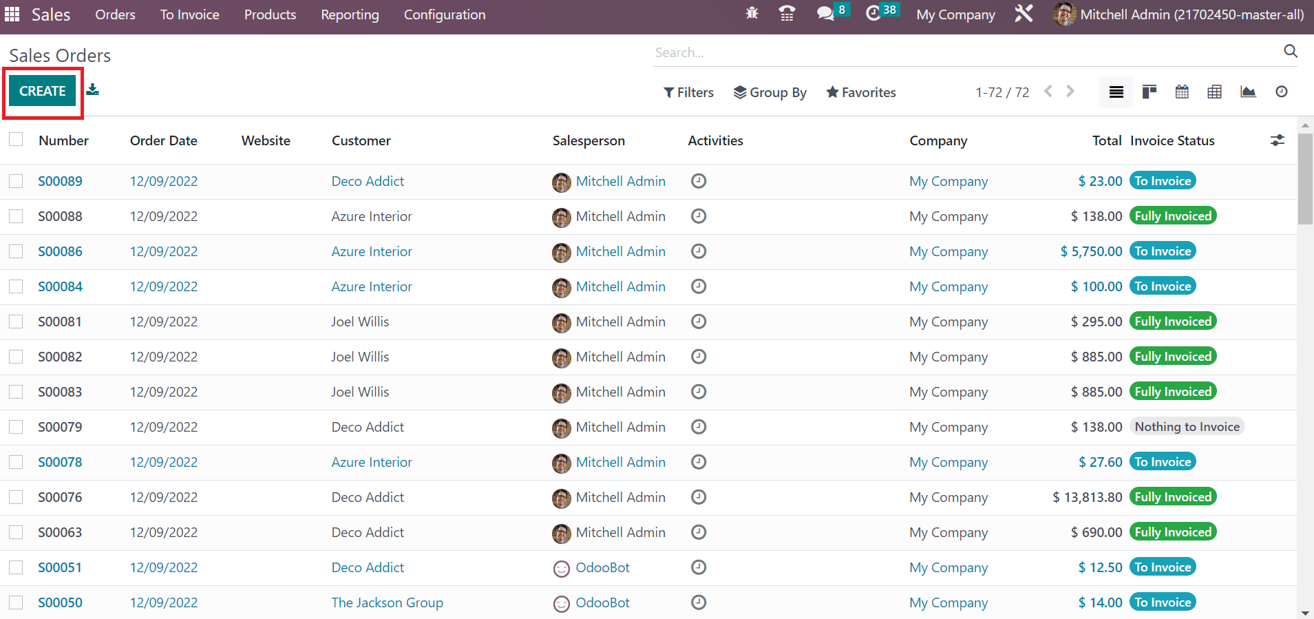 what-is-the-use-of-invoicing-policy-in-odoo-16-sales-app-12-cybrosys