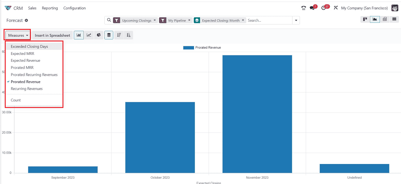 What's New in Odoo 17 CRMcybrosys