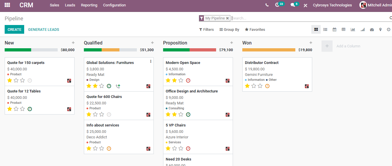 whats-new-in-odoo-14-crm-cybrosys