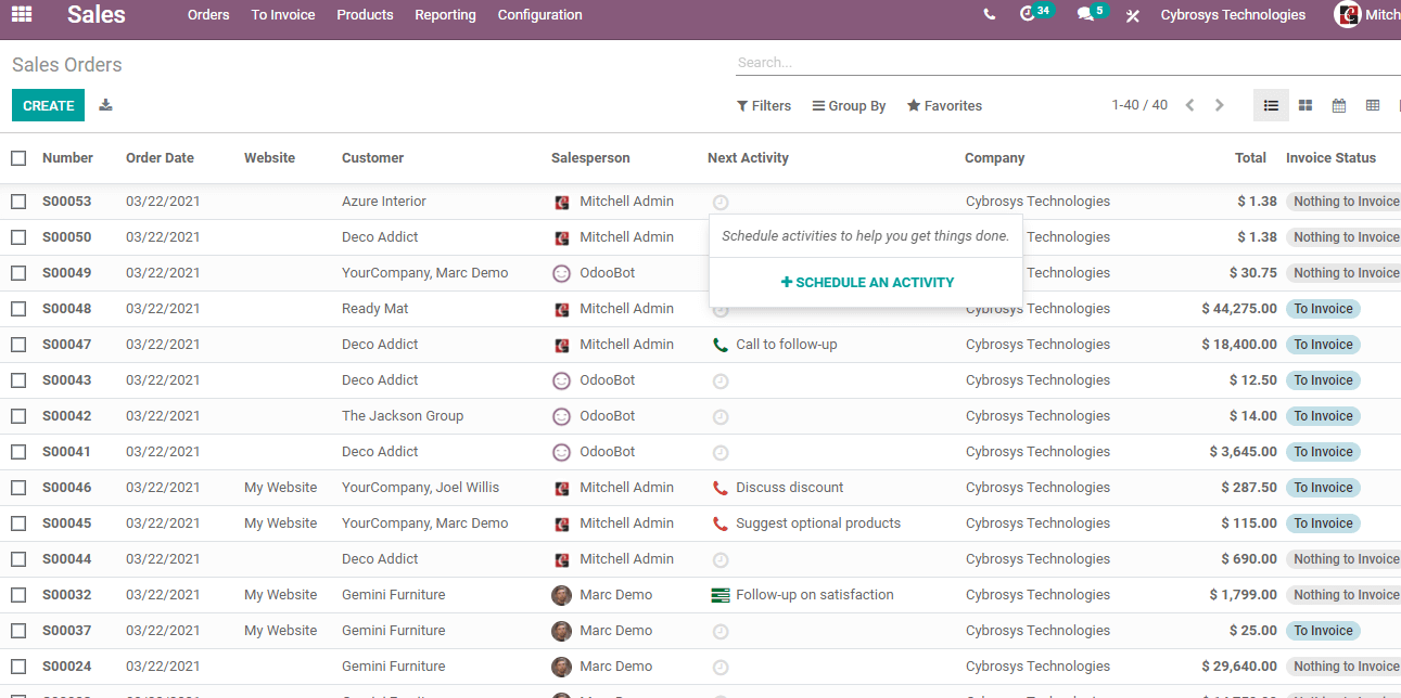 whats-new-in-odoo-14-sales-cybrosys