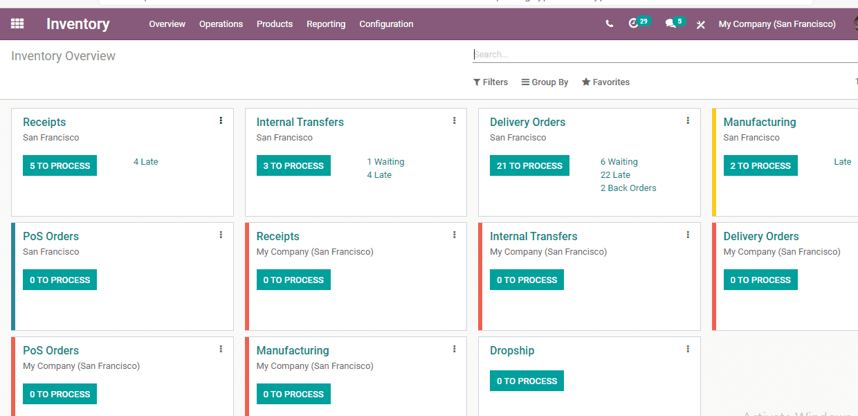 why-choose-odoo-for-inventory-management