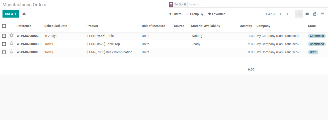 why-is-odoo-manufacturing-the-best