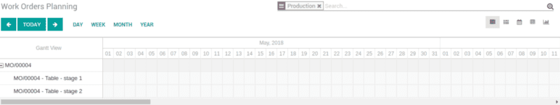 why-odoo-manufacturing-enterprise-for-your-business-6-cybrosys