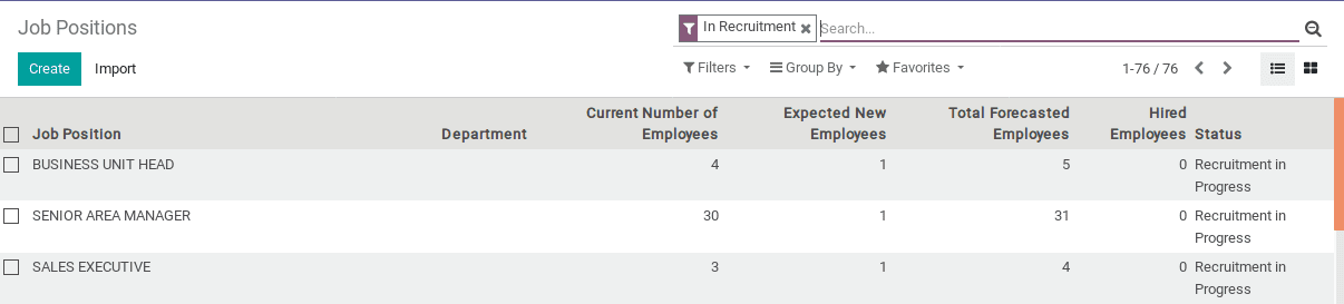 why-recruiters-should-go-for-odoo-recruitment-software-cybrosys