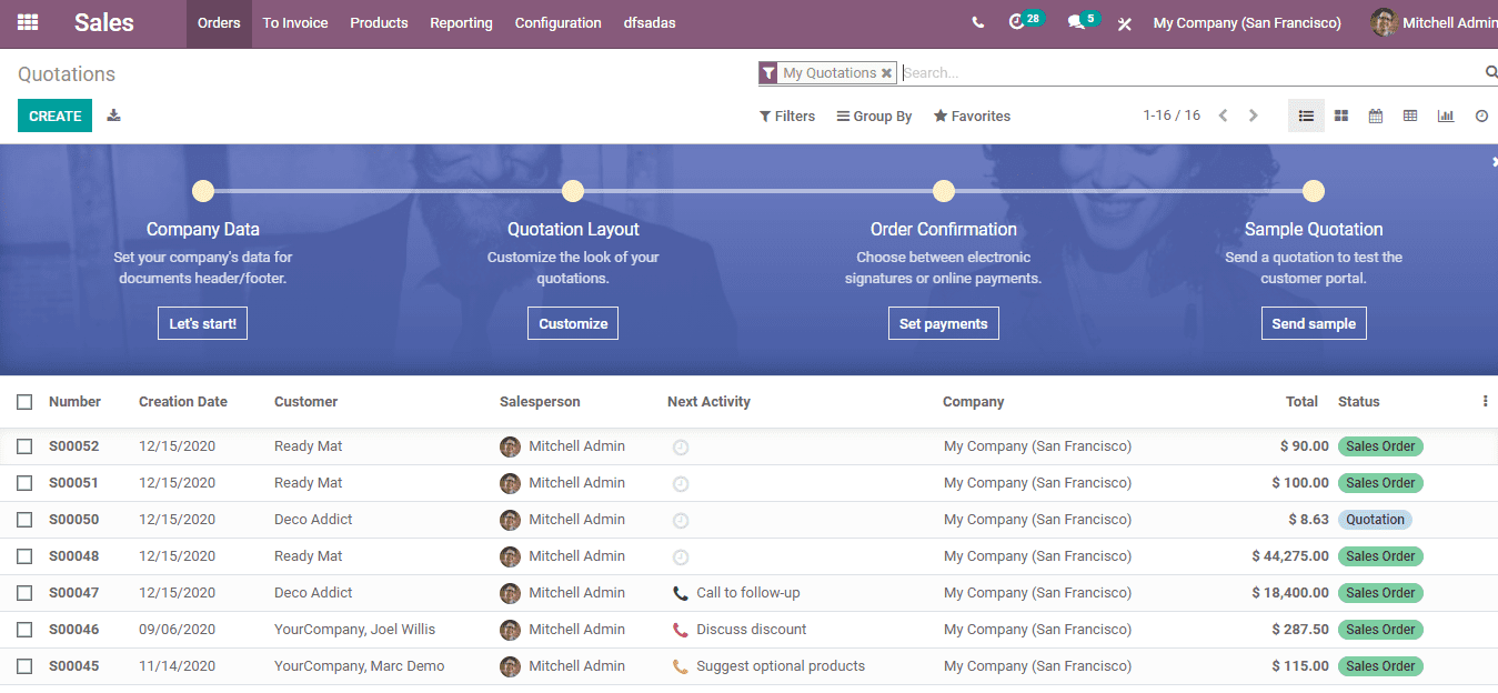 why-to-choose-odoo-erp-for-business