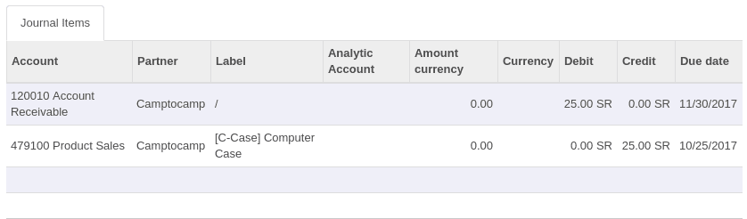 widgets-in-odoo-cybrosys