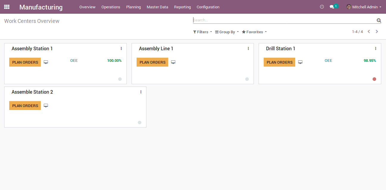 work-center-in-odoo-v12-cybrosys-7