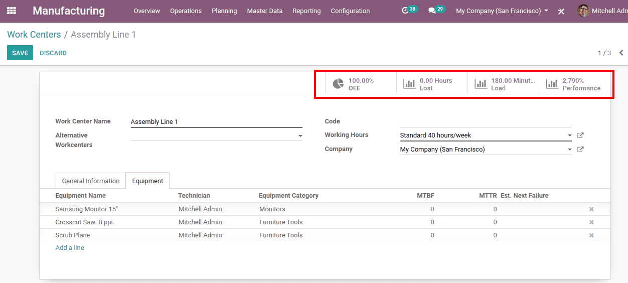 work-center-mechanism-in-work-order-in-odoo-mrp-13-1