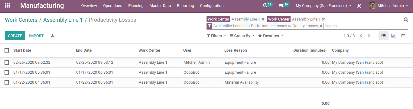 work-center-mechanism-in-work-order-in-odoo-mrp-13-1