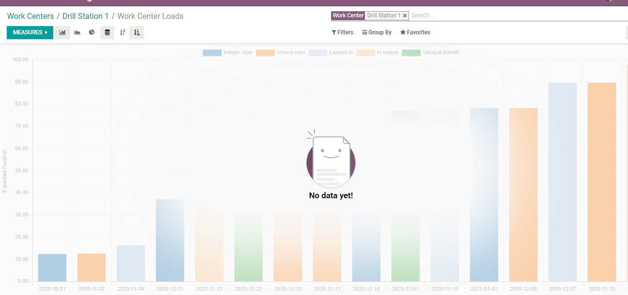 work-center-mechanism-in-odoo-14