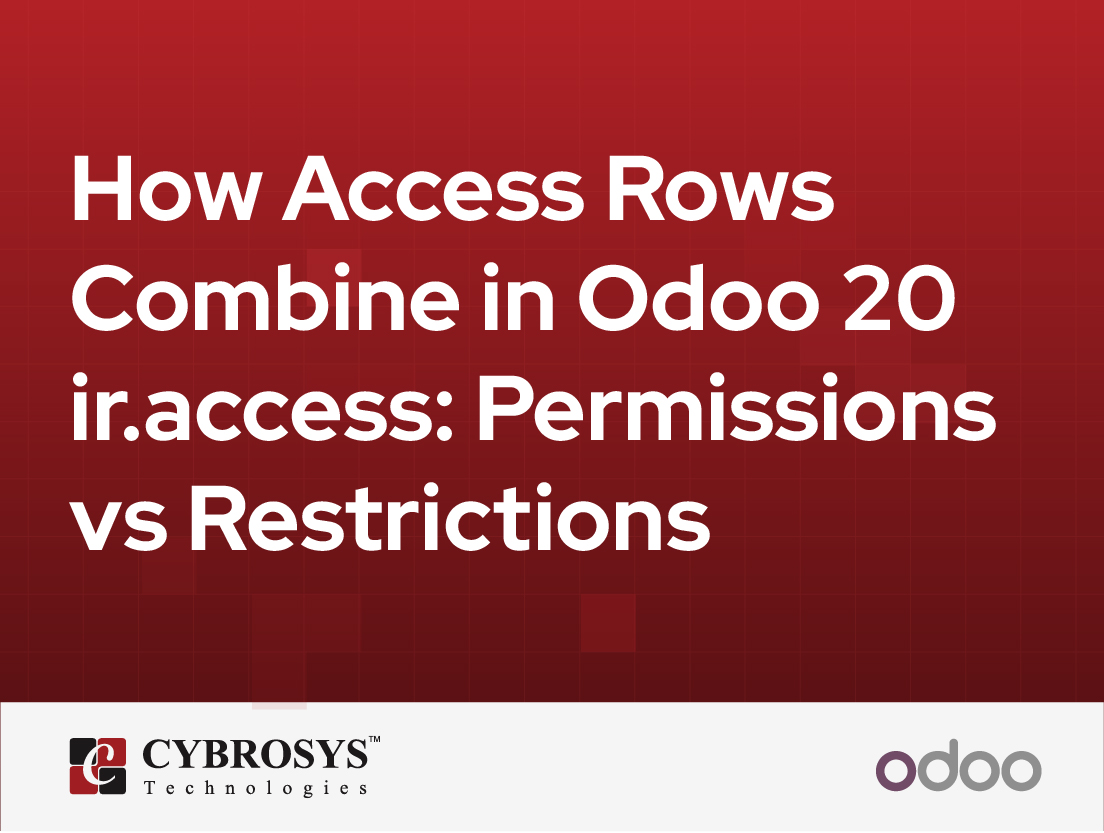  How Access Rows Combine in Odoo 20 ir.access: Permissions vs Restrictions