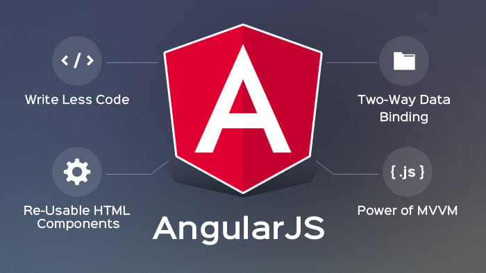 css image