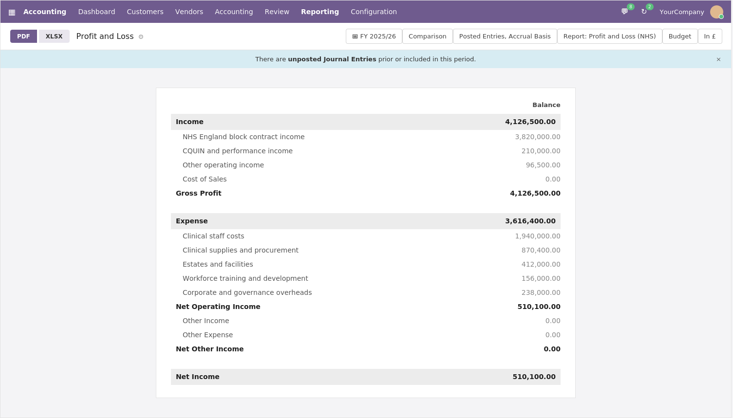 Odoo NHS Accounting Management screenshot