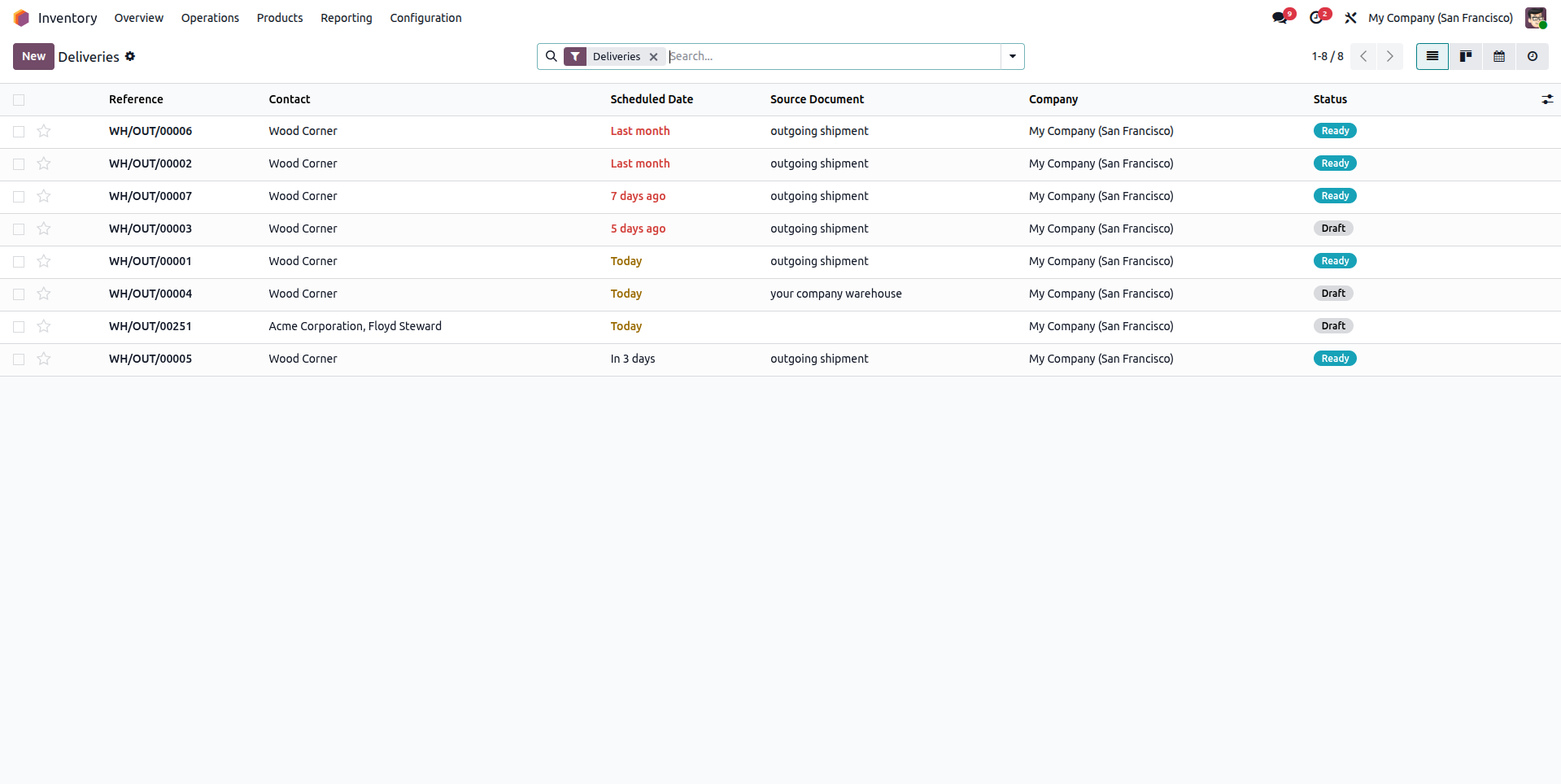 Odoo Inventory component traceability