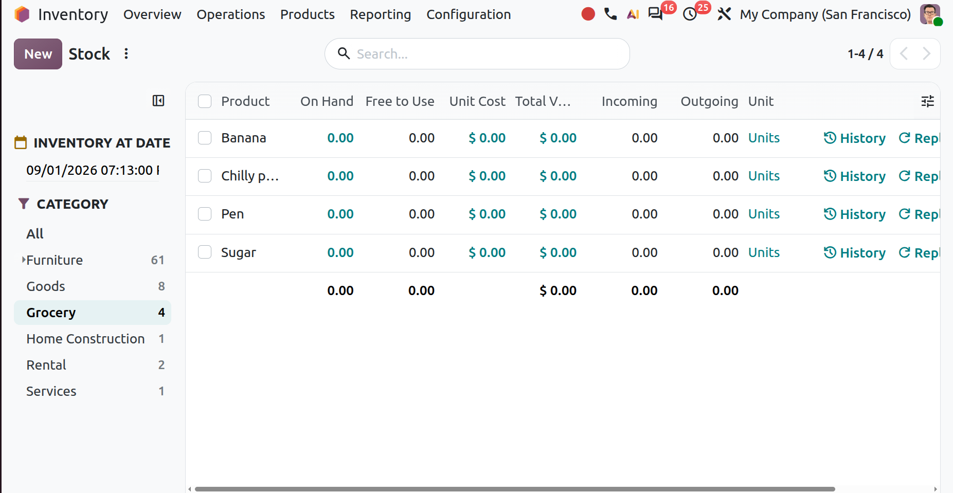 Odoo Inventory batch and expiry tracking for grocery stock
