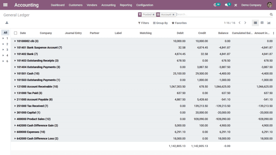Advanced journal and ledger management
