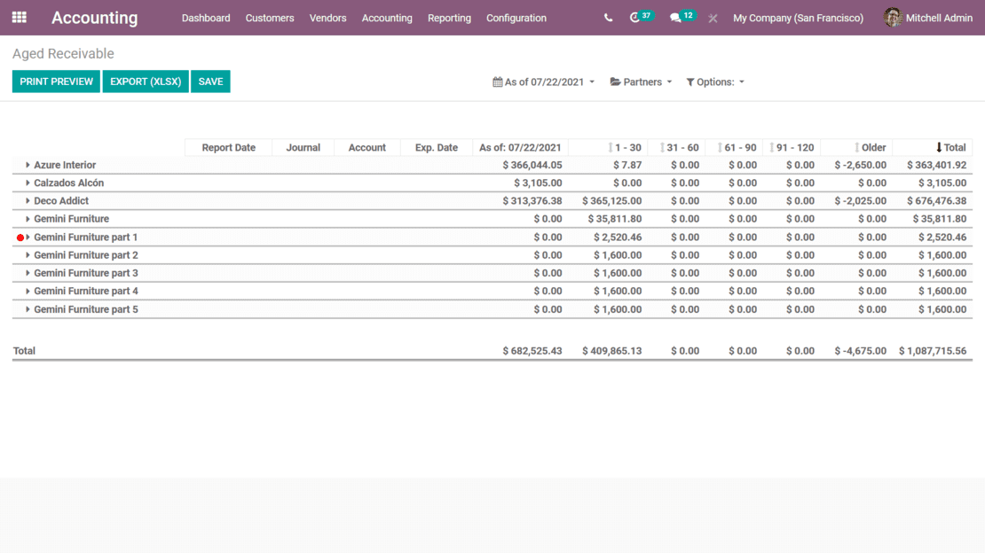 Odoo Accounting