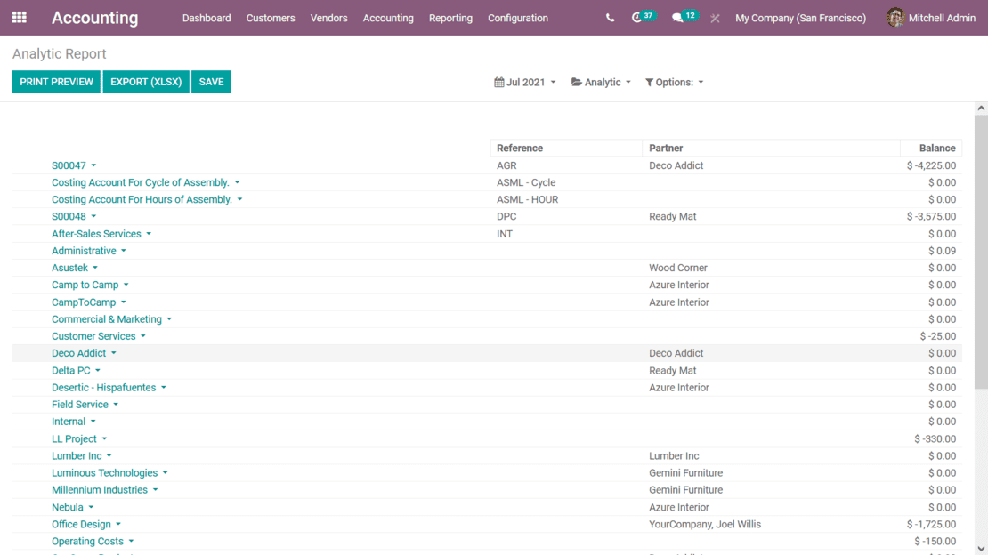 Odoo Accounting