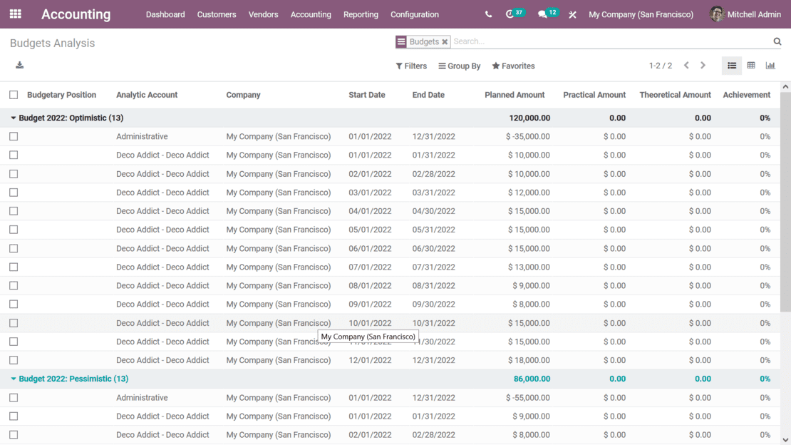 Odoo Accounting