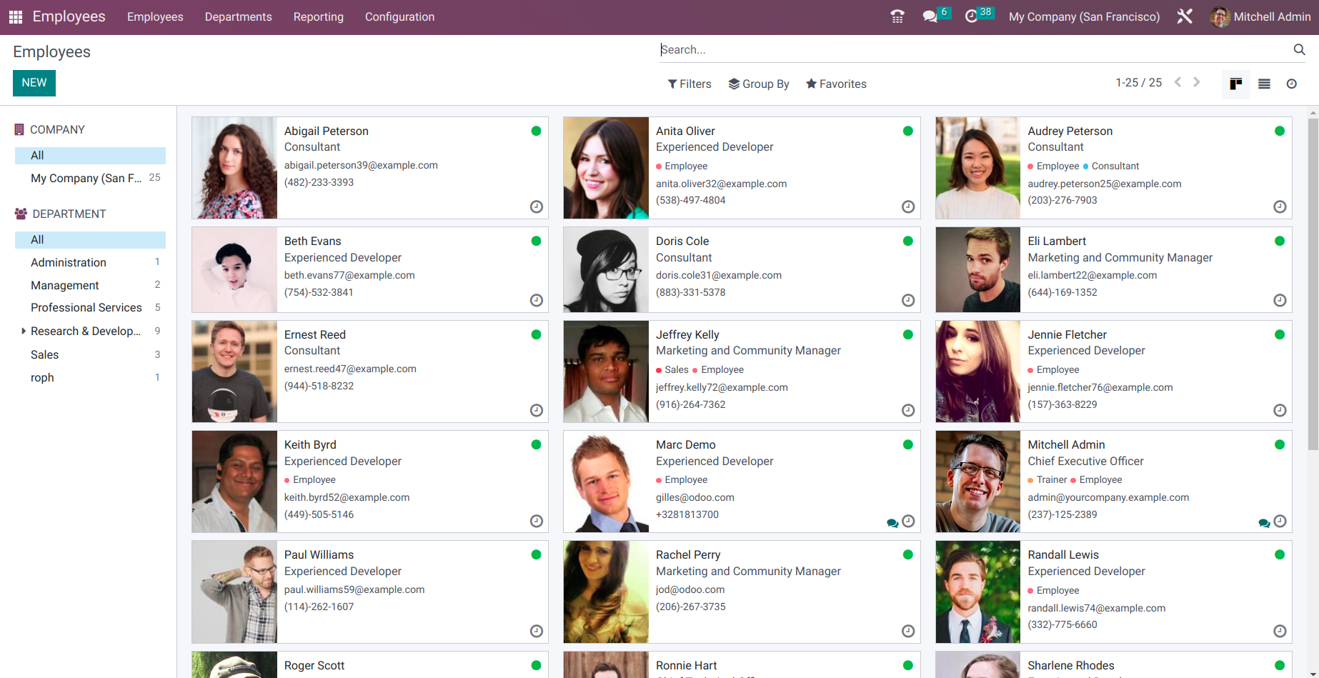 Odoo Hotel Management
