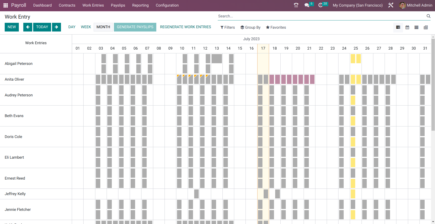 Odoo Hotel Management