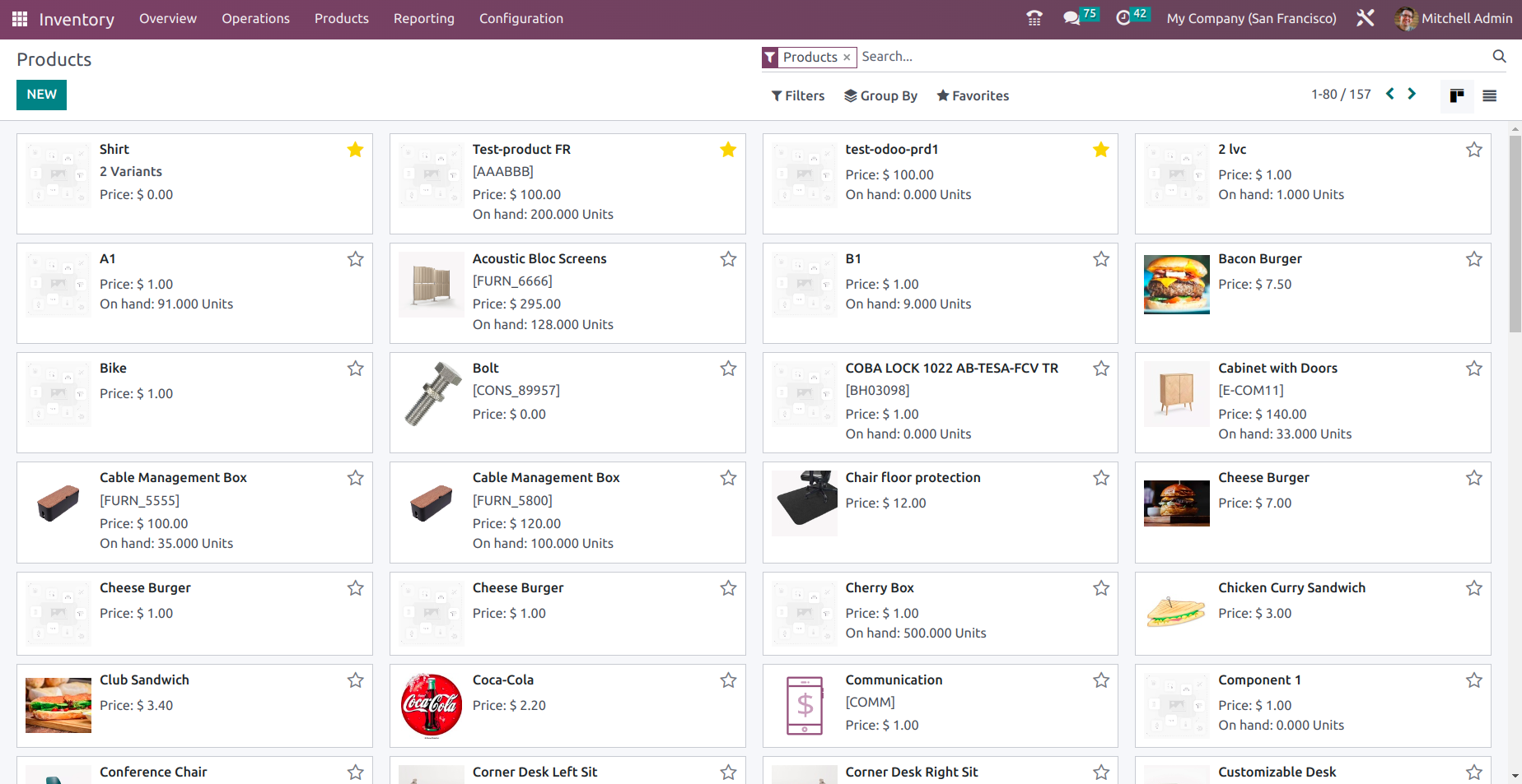 Odoo Hotel Management