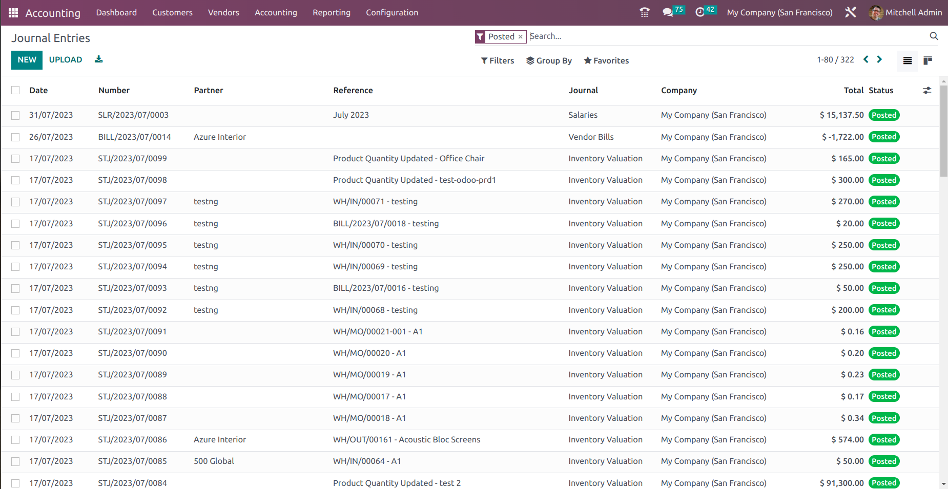 Odoo Hotel Management
