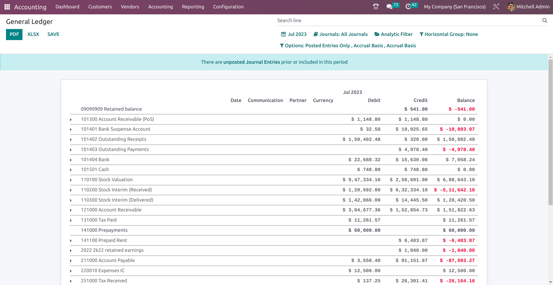 Odoo Hotel Management