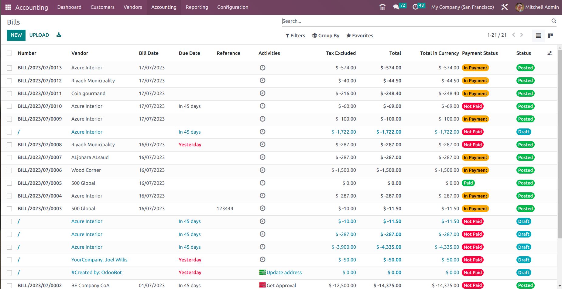 Odoo Restaurant Management
