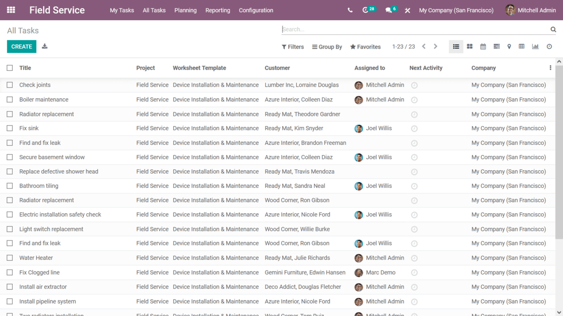 Odoo Service Management ERP for Service Industry Cybrosys