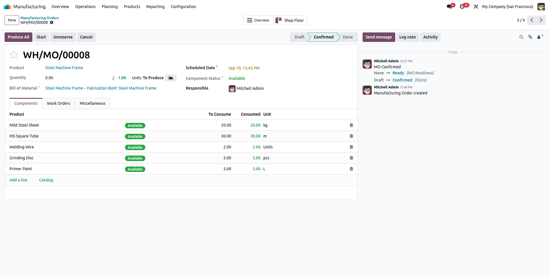 Odoo Manufacturing (MRP) for metal fabrication