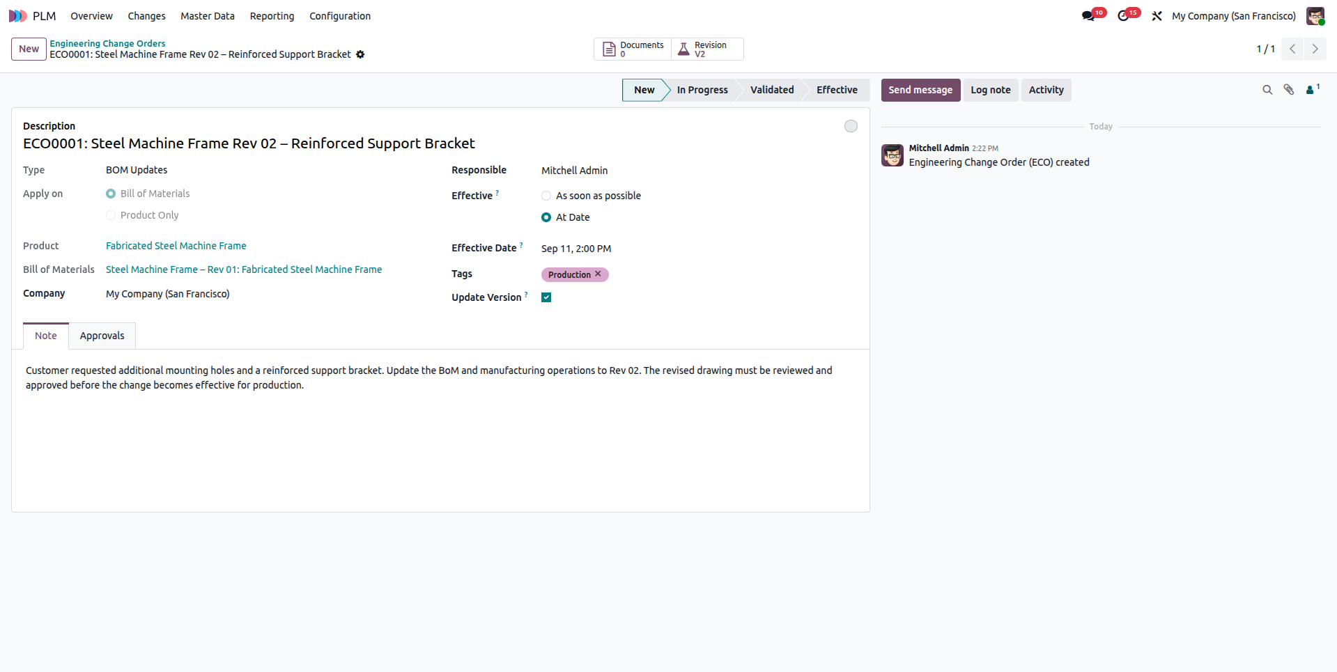 Odoo PLM drawing and revision control