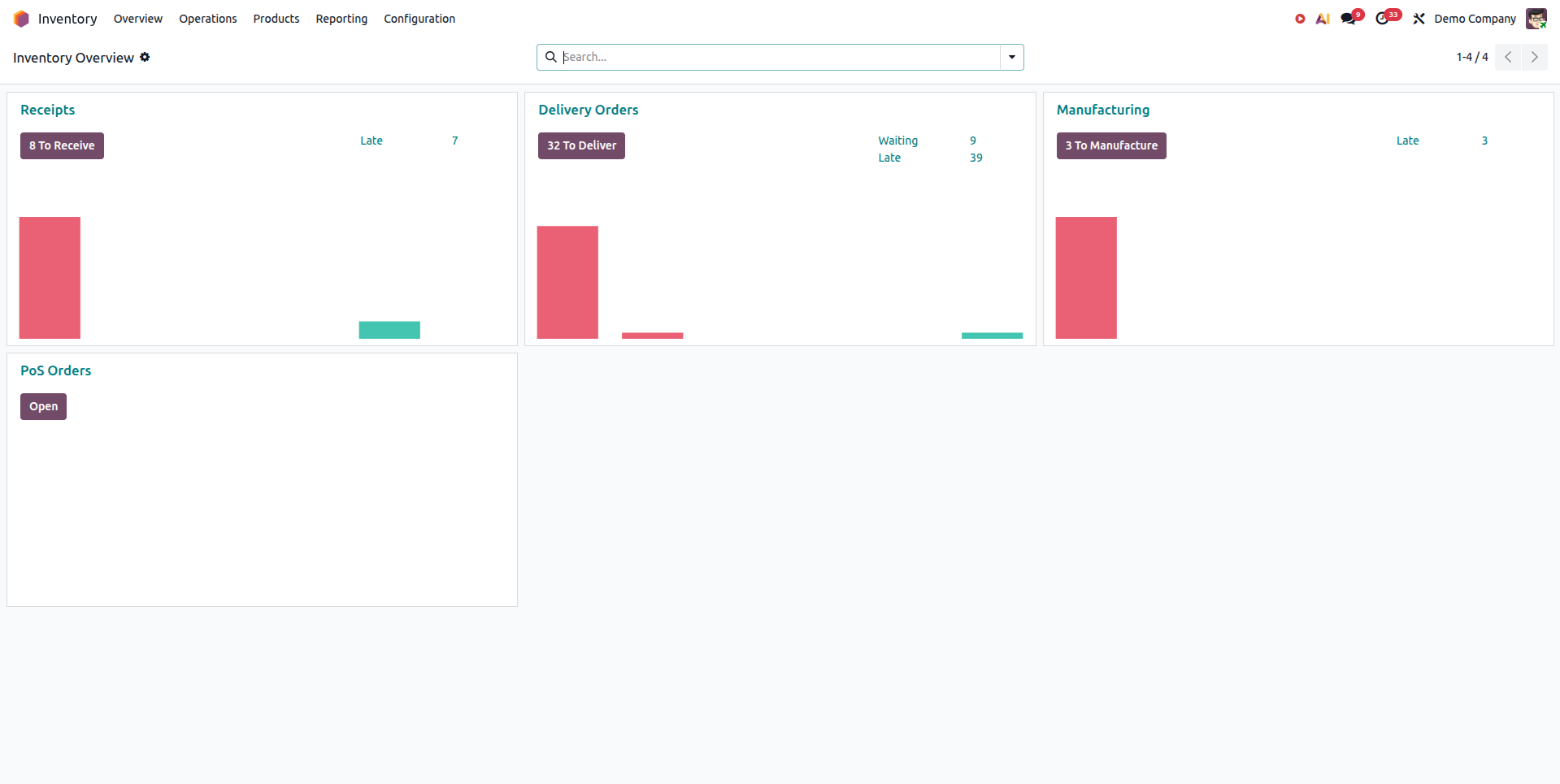 Odoo Inventory heat number traceability