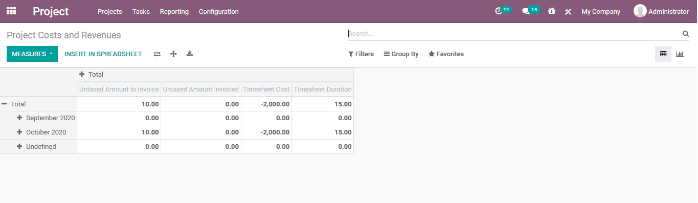 odoo-project-management