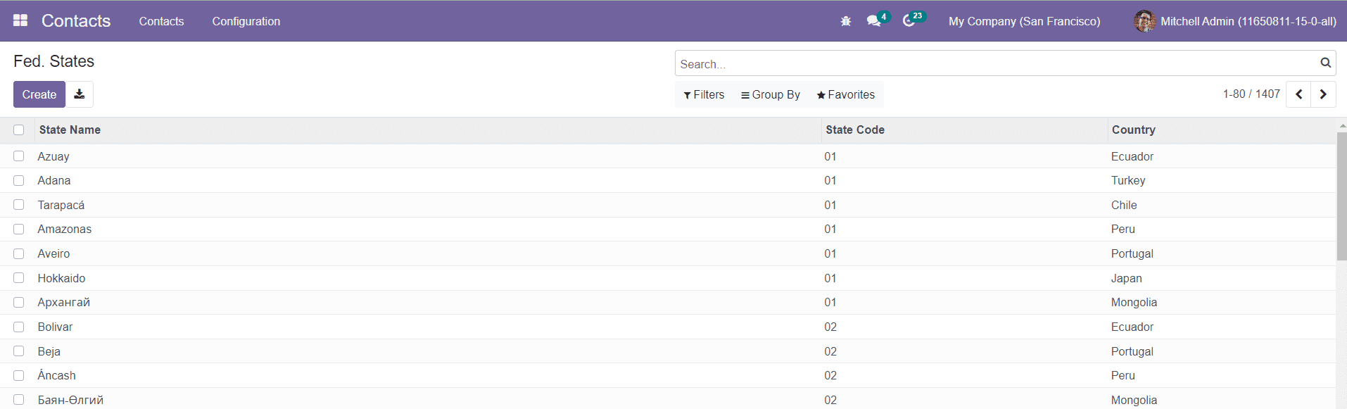 Odoo 15 Contacts