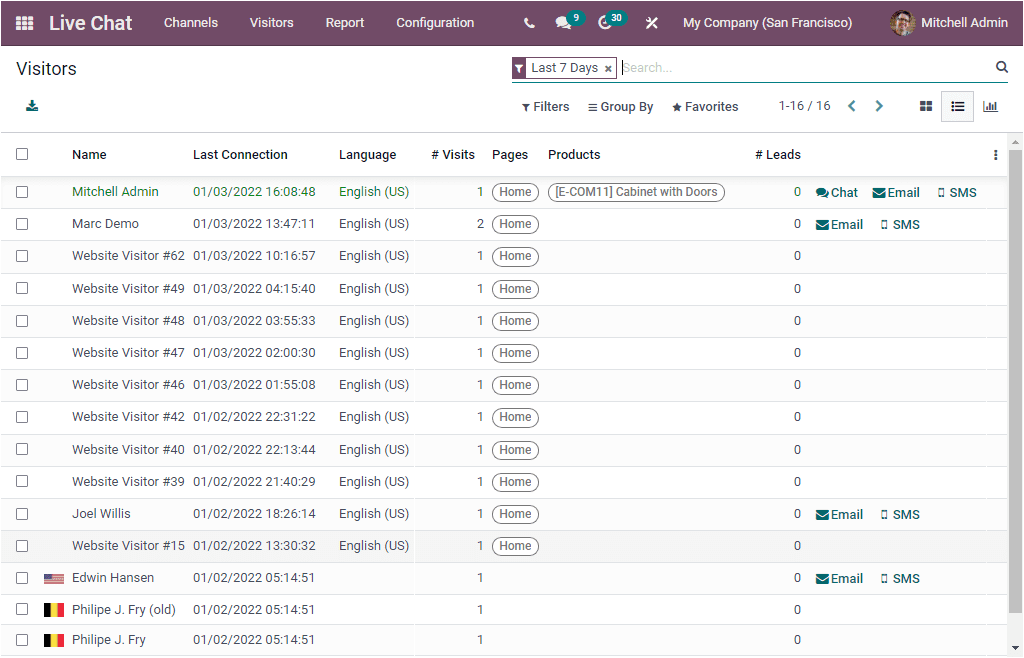 Odoo 15 Live Chat 