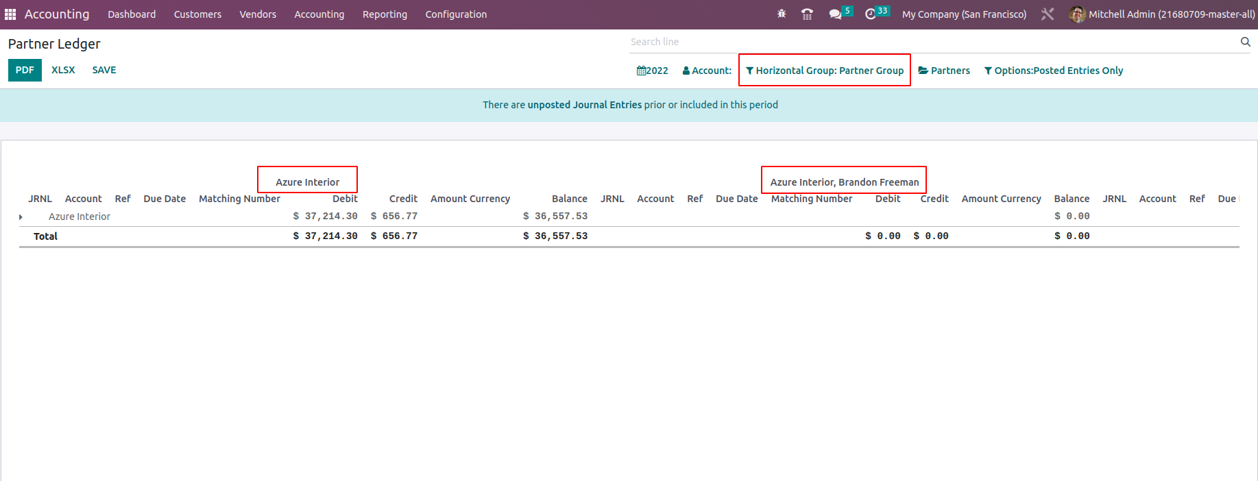 Odoo Accounting Book