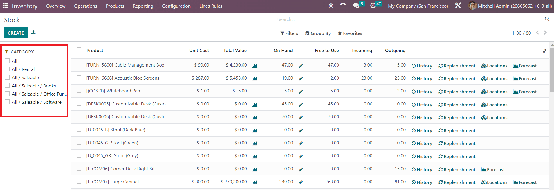 Odoo 16 inventory