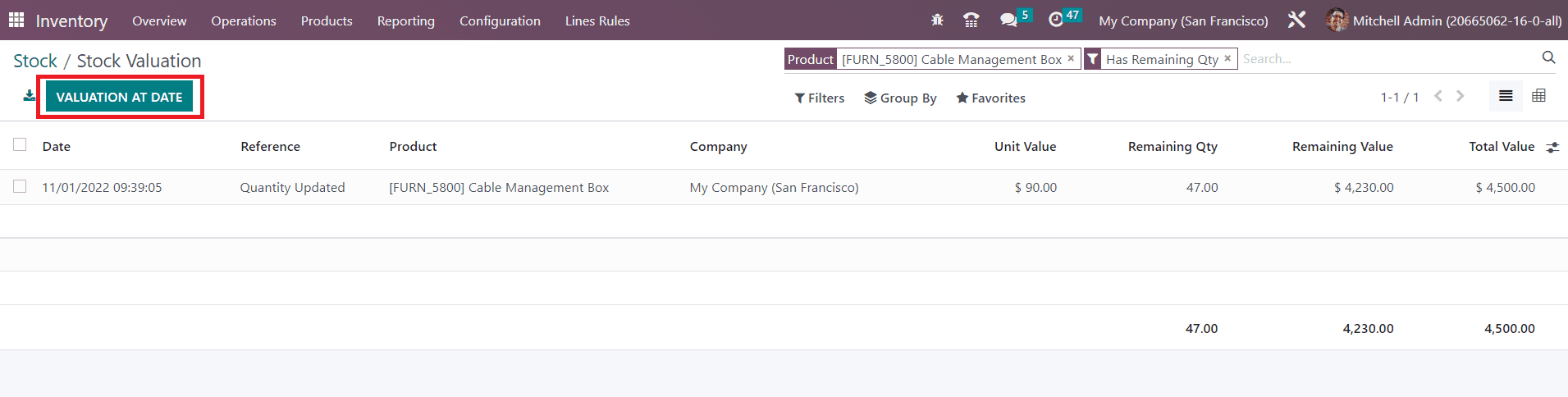 Odoo 16 inventory